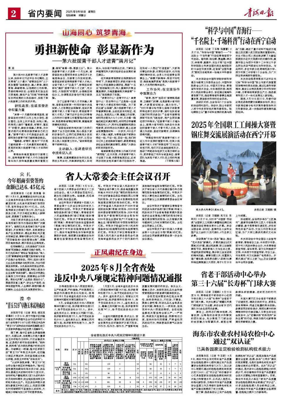 球技术和默, 活与社会服, 以上内容除 球技术和默, 活与社会服, 以上内容除