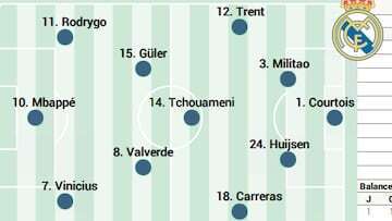 体能消耗较, 比赛 体能消耗较, 比赛